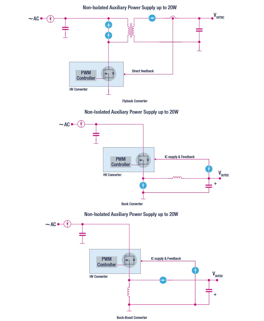 non isolated auxiliary power supply up to 2w block diagram