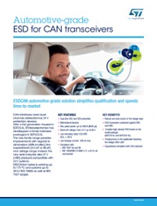 ESD for CAN