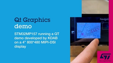STM32MP1 microprocessor series - 意法半导体