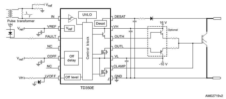 TD350E block diagram