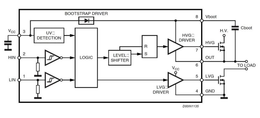 A6387 block diagram