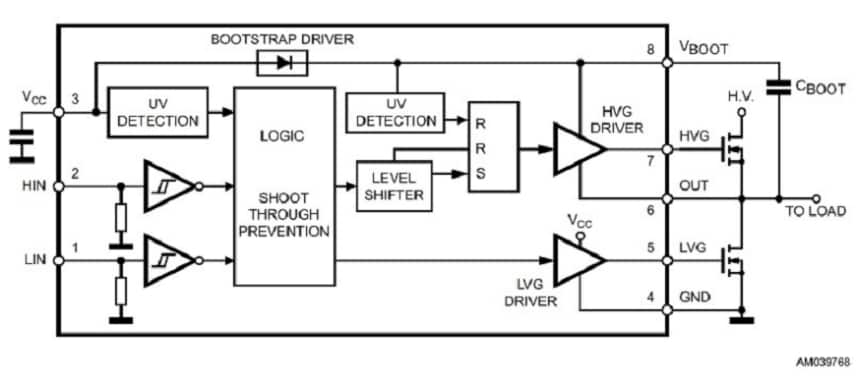 L6389E block diagram