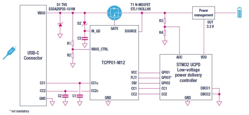 USB-C fast charging schematic