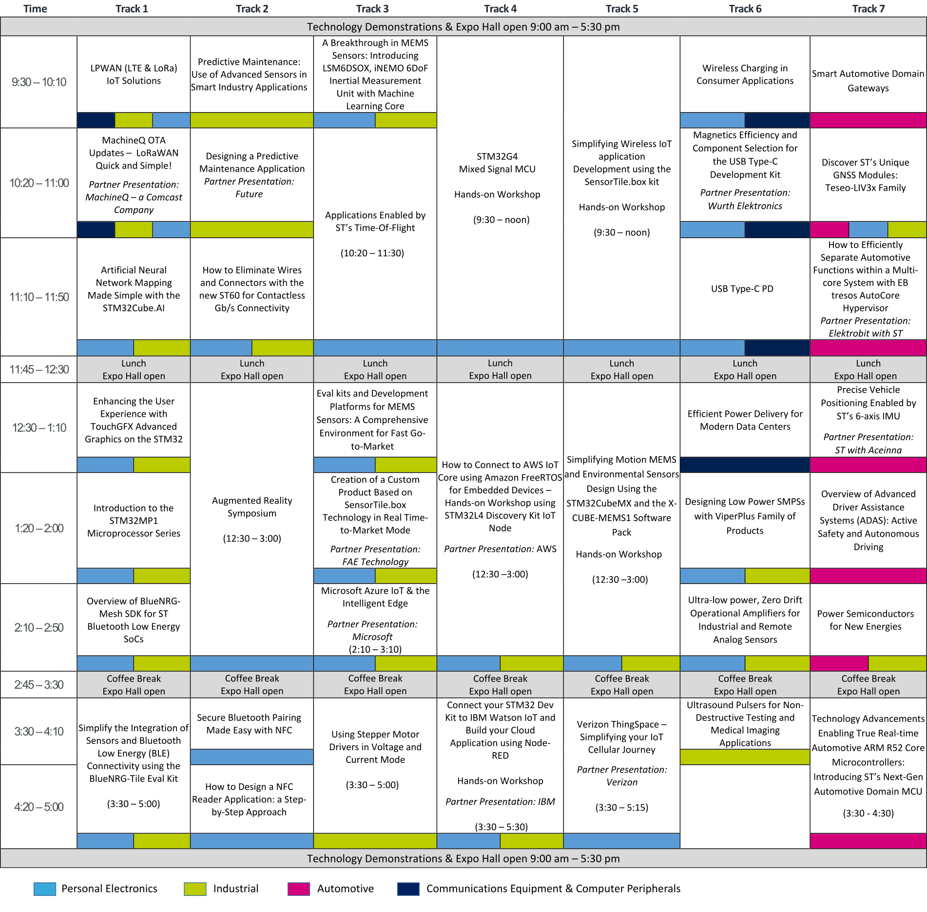 Developers Conference 2019 agenda