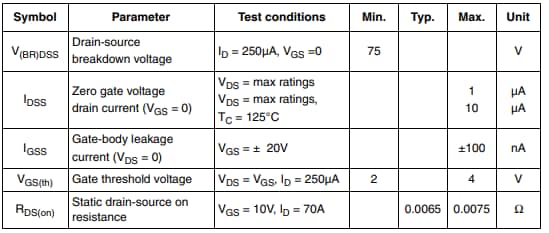 mosfet parameters