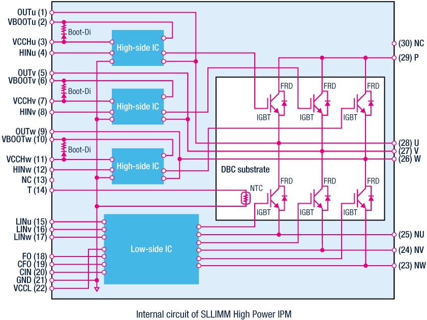 SLLIMM HP智能电源模块内部电路图