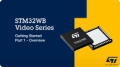 STM32 Video Application Notes