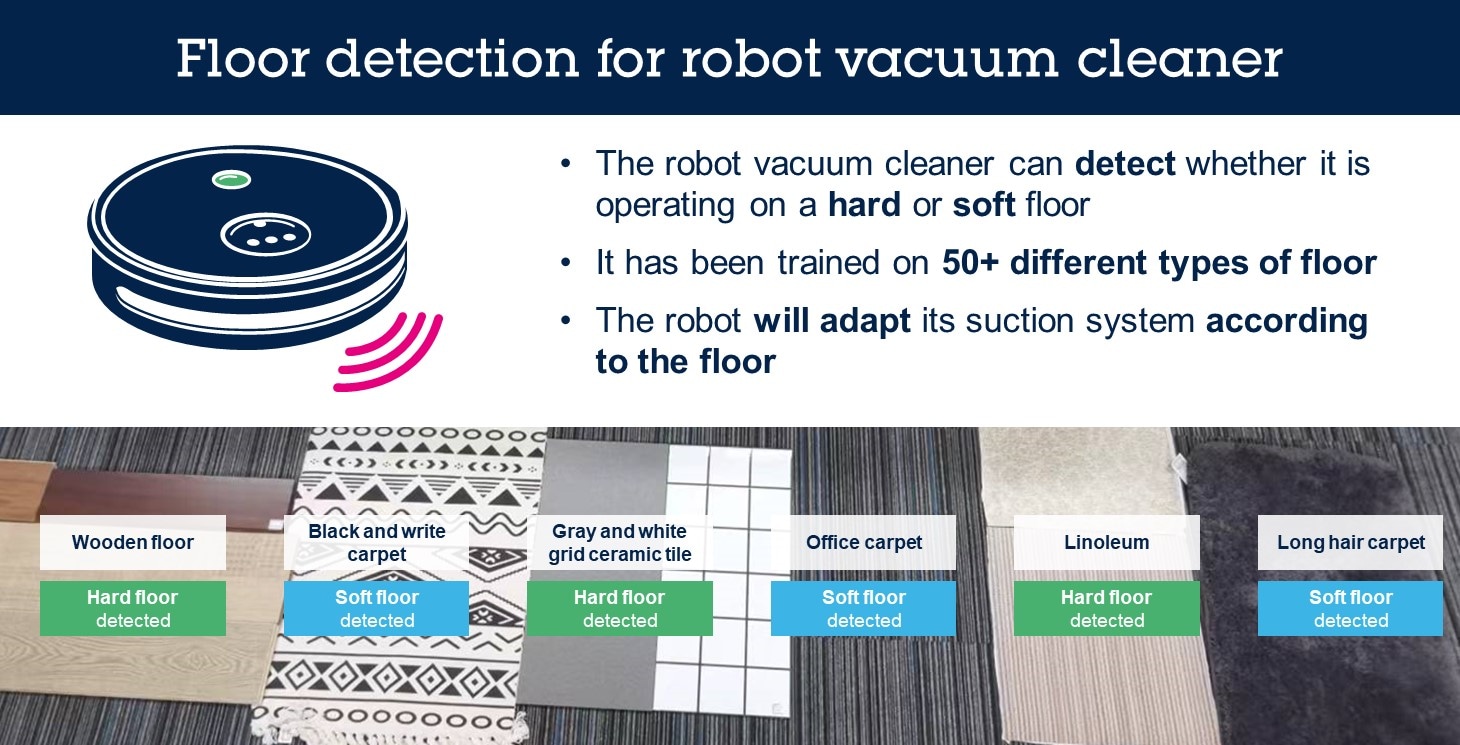 适用于扫地机器人的地面类型检测