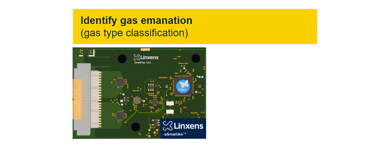基于NanoEdge AI Studio自动选择模型