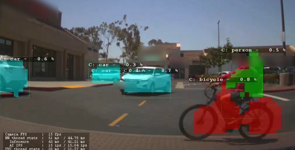 Smart rear view camera - STM32N6 - e2ip - siana systems