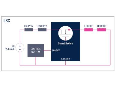 VNF9Q20F test conditions