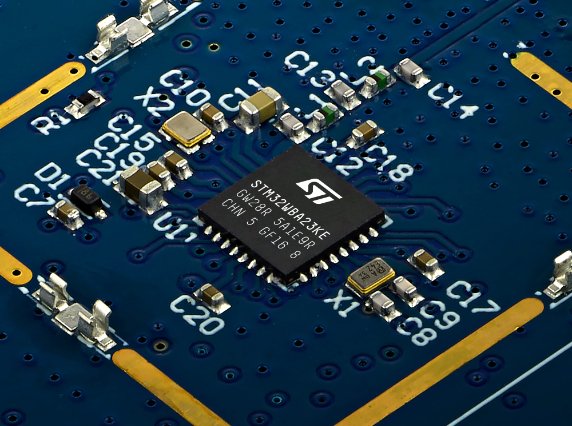 2.4 GHz