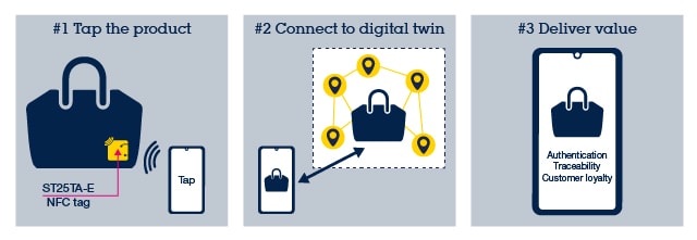st25tae-bloc-diagram-drawing
