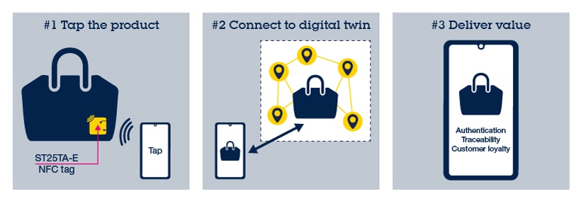 st25tae-bloc-diagram-drawing